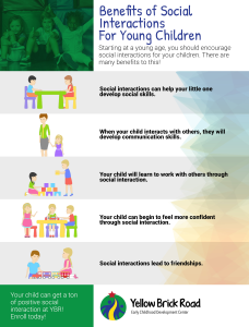 Social Interaction Needs: Understanding Their Neurological Basis