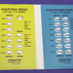 Smoking Cessation Pill: Break the Vaping Habit Effectively