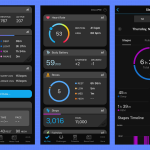 Health Tracking: How Learning and Memories Are Formed