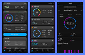 Health Tracking: How Learning and Memories Are Formed